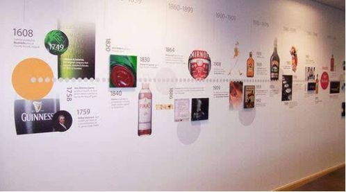 中小型公司如何設(shè)計(jì)有逼格的企業(yè)文化墻 以宗教用品行業(yè)為例